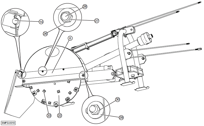 SC-50 Breakdown