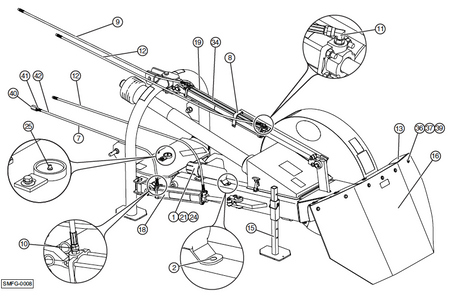 SC-50 breakdown