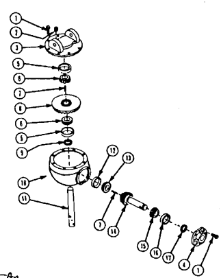 601H Gearbox