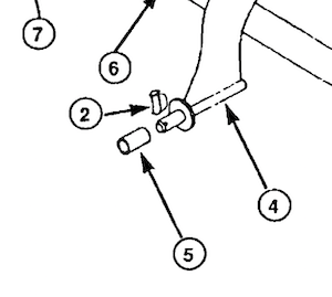 BUSHING, CATEGORY 0-1