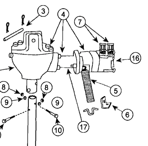 510 Gearbox