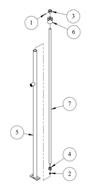 Cylinder breakdown