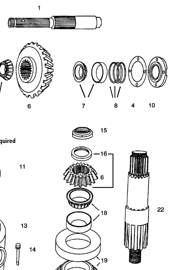 Gearbox breakdown