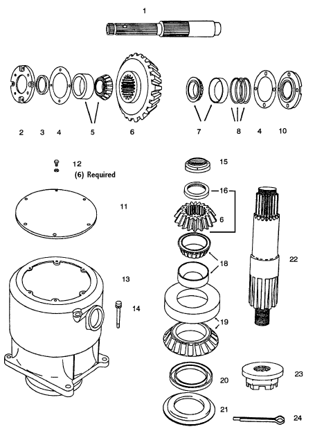 Gearbox breakdown