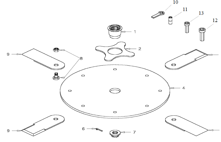 Blade diagram