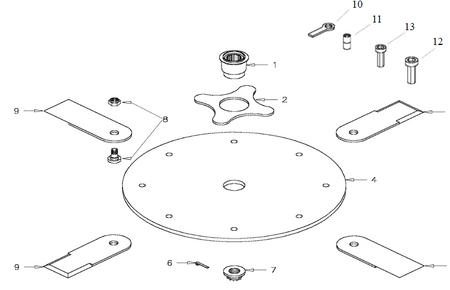 Blade diagram