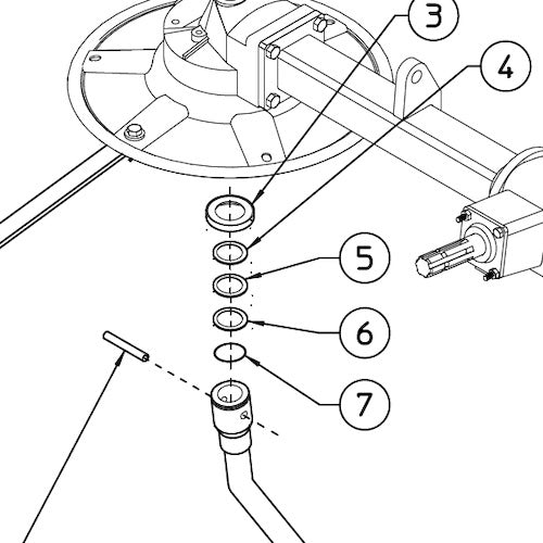 Wheel post breakdown