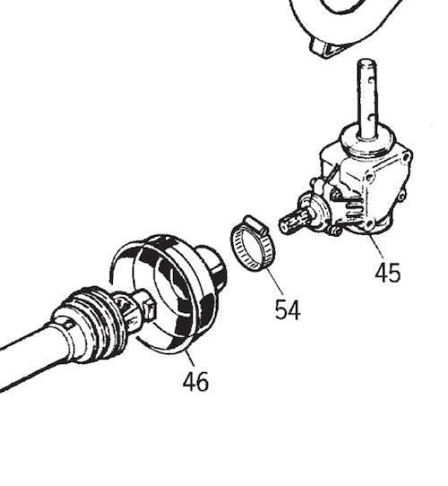 PTO guard input shaft