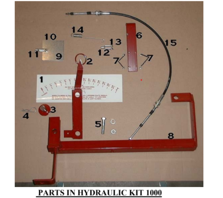 hydraulic shut-off kit