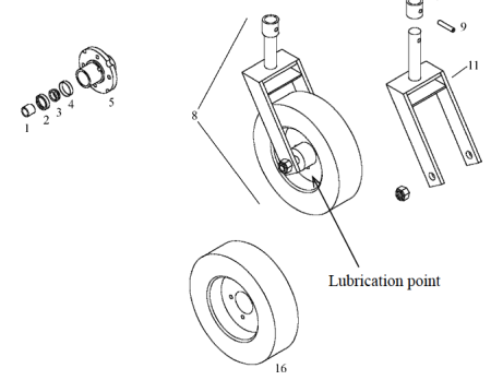tail wheel assembly