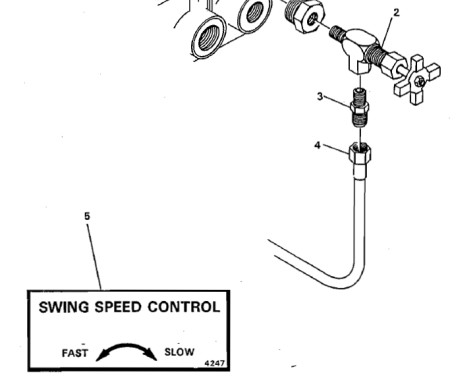 DECAL, SWING SPEED CONTROL